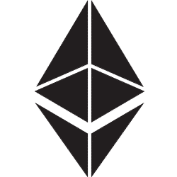 Wil jij graag&nbsp;Ethereum&nbsp;kopen?